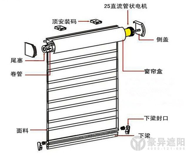 豪異電動柔紗簾