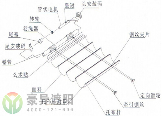 玻璃頂遮陽(yáng)簾,中庭遮陽(yáng)系統(tǒng),上海電動(dòng)天棚簾廠家,豪異遮陽(yáng),4000-121-696