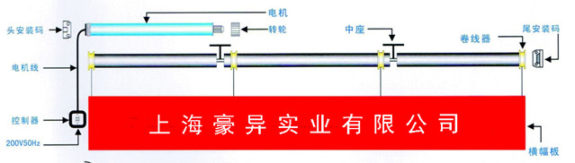 電動(dòng)升降會(huì)標(biāo),豪異遮陽,4000-121-696